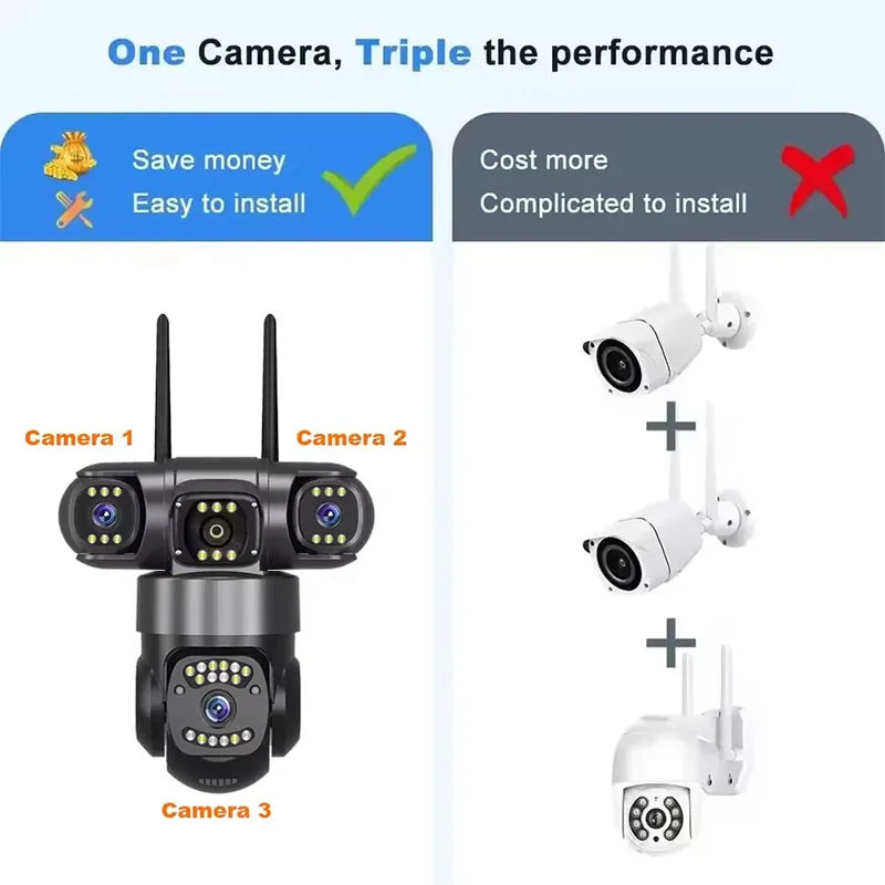 Caméra de sécurité WiFi à triple objectif 12MP avec suivi IA et zoom PTZ