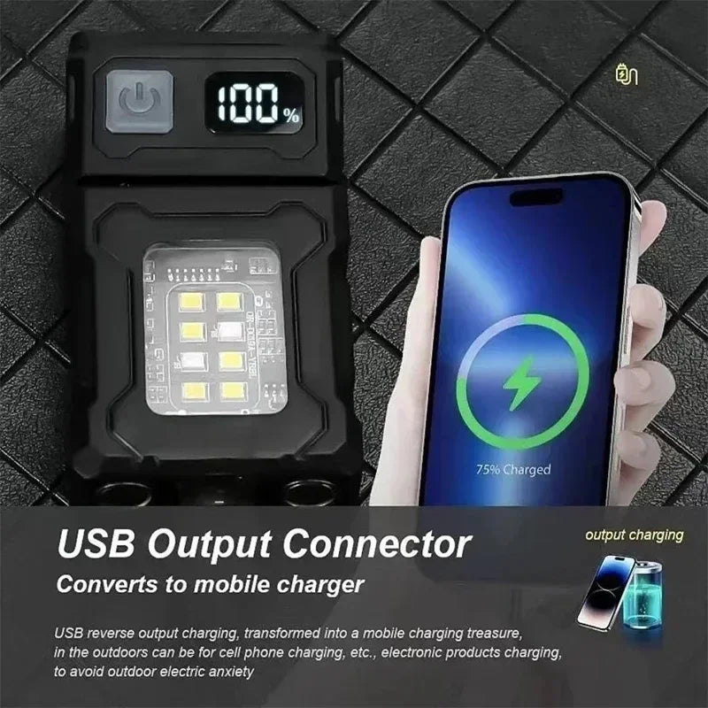 Portable Multifunctional USB Rechargeable LED Flashlight
