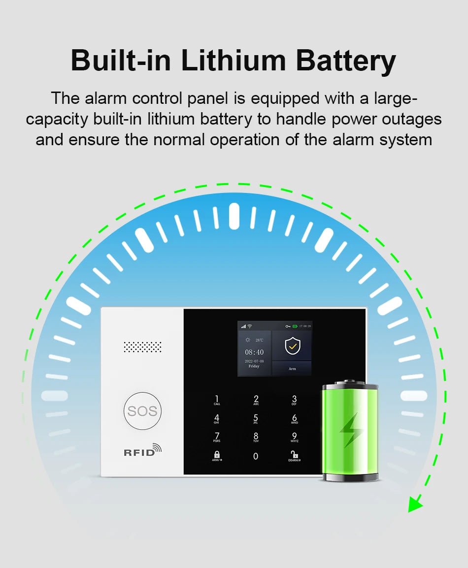 PGST Kit de système d'alarme antivol intelligent 4G WiFi Works with Tuya Works with Smart Life Connexion sans fil Ensemble de capteurs Télécommande Alerte en temps réel Sécurité domicile Bureau Entrepôt Euro
