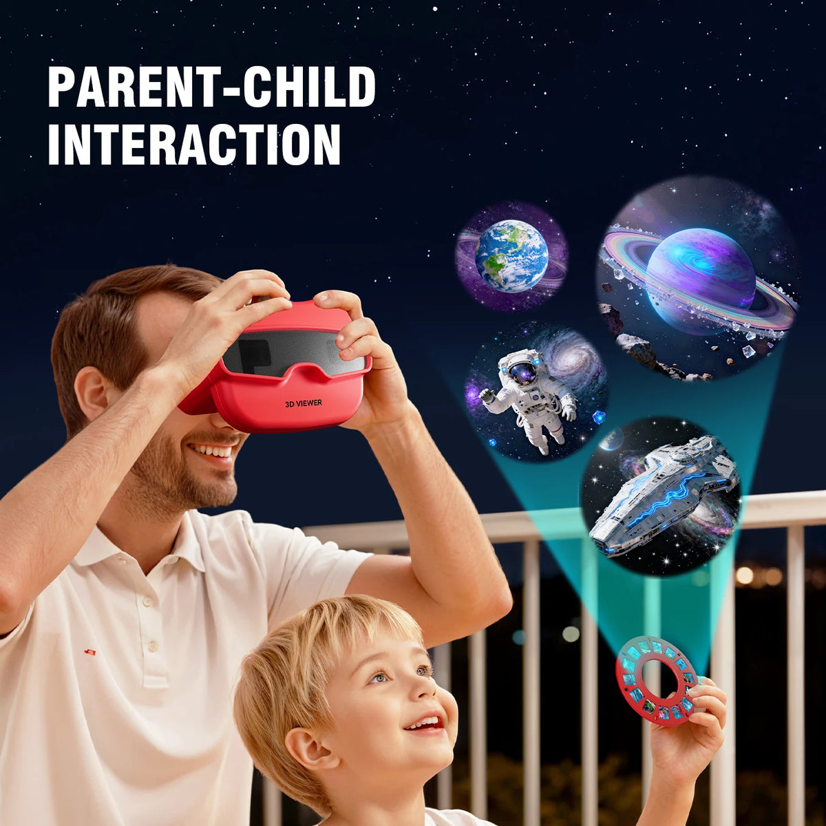 3D-stereoskooppinen kelakatselulaite kuudella kelalla