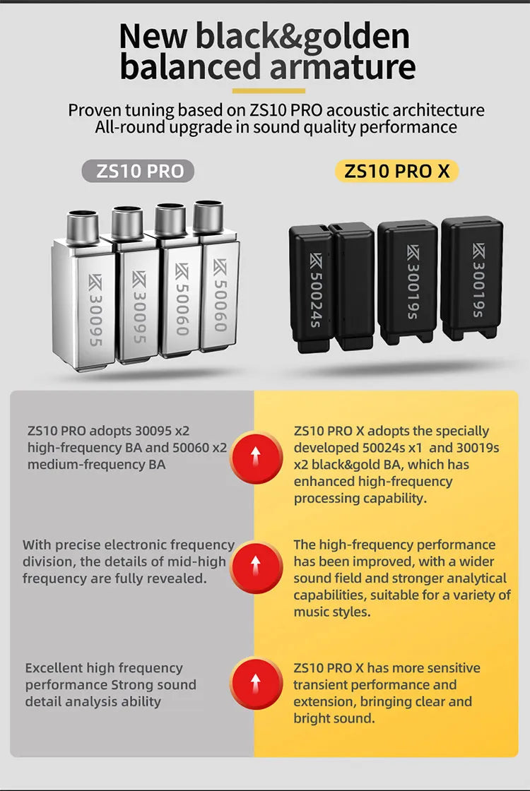 KZ ZS10 PRO X HIFI Bass Metal Hybrid In-ear Earphone Sport Noise Cancelling Headset Earbuds