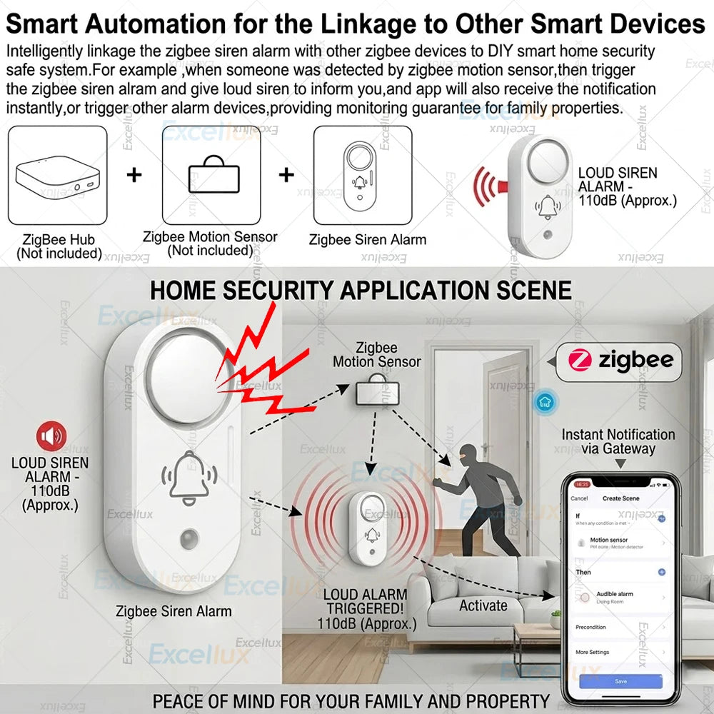 Zigbee Siren Alarm - Standard or Vibration Version