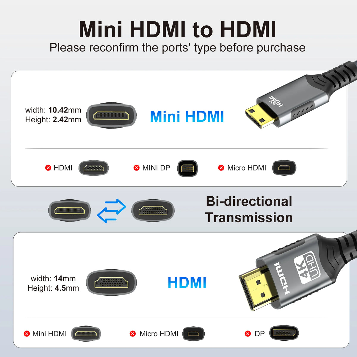 Καλώδιο Mini ή Micro HDMI σε HDMI