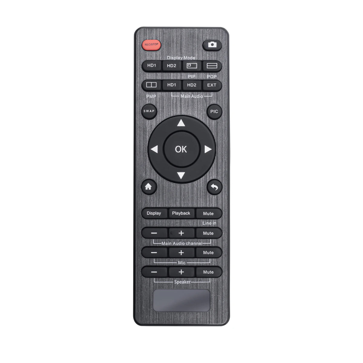 UNISHEEN HD Video Capture Box 2 Channel HDMI Picture-in-Picture Video Recorder with Screen MP4 Support SD Card U Disk Storage 10