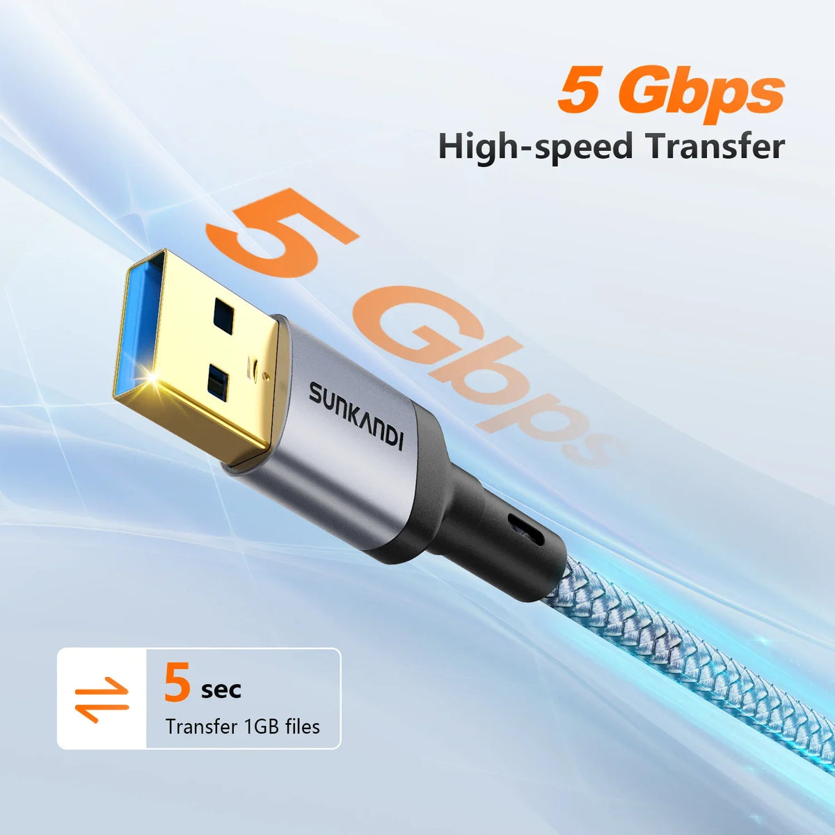 USB-A-auf-USB-A-Kabel, Stecker auf Stecker