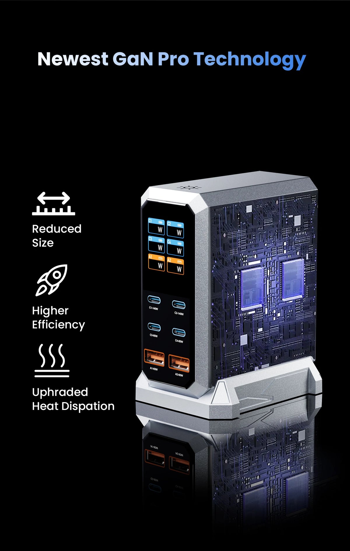 240W GaN Desktop-Schnellladezentrum mit 6 Ports