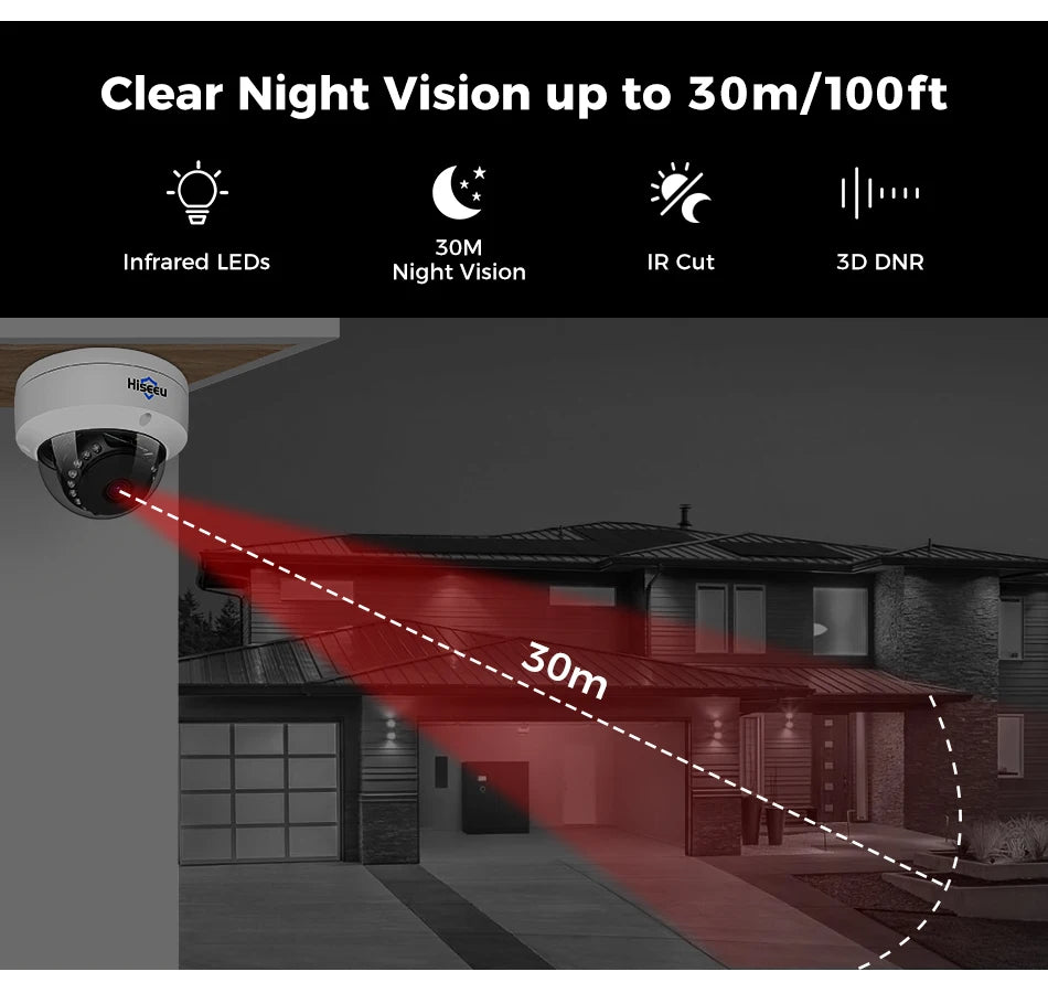 5MP Dome PoE IP Camera with Face Comparison