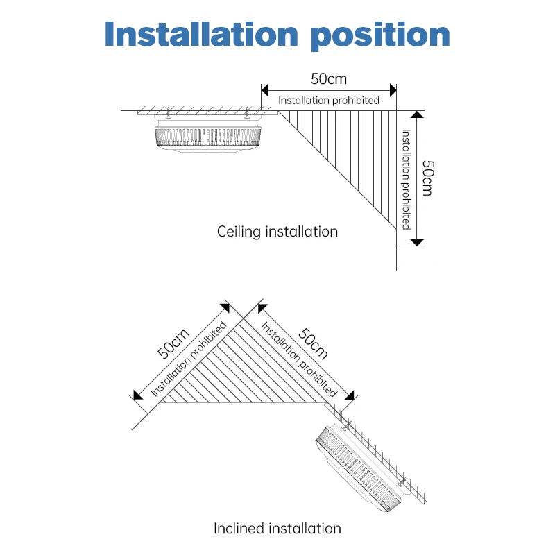 WiFi Tuya Smart Smoke Detector With Built-in 10 Year Lithium Battery For Parlor Room Kitchen Shop Fire Inspection Alarm Sensor