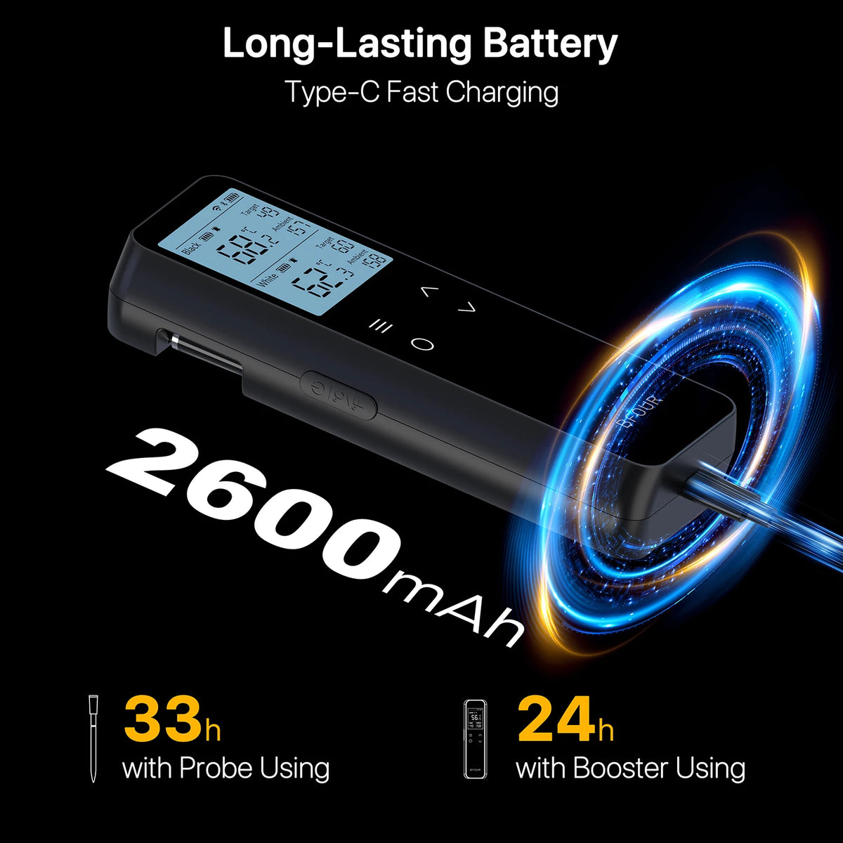 Wireless Digital Meat Thermometer with WiFi and Bluetooth