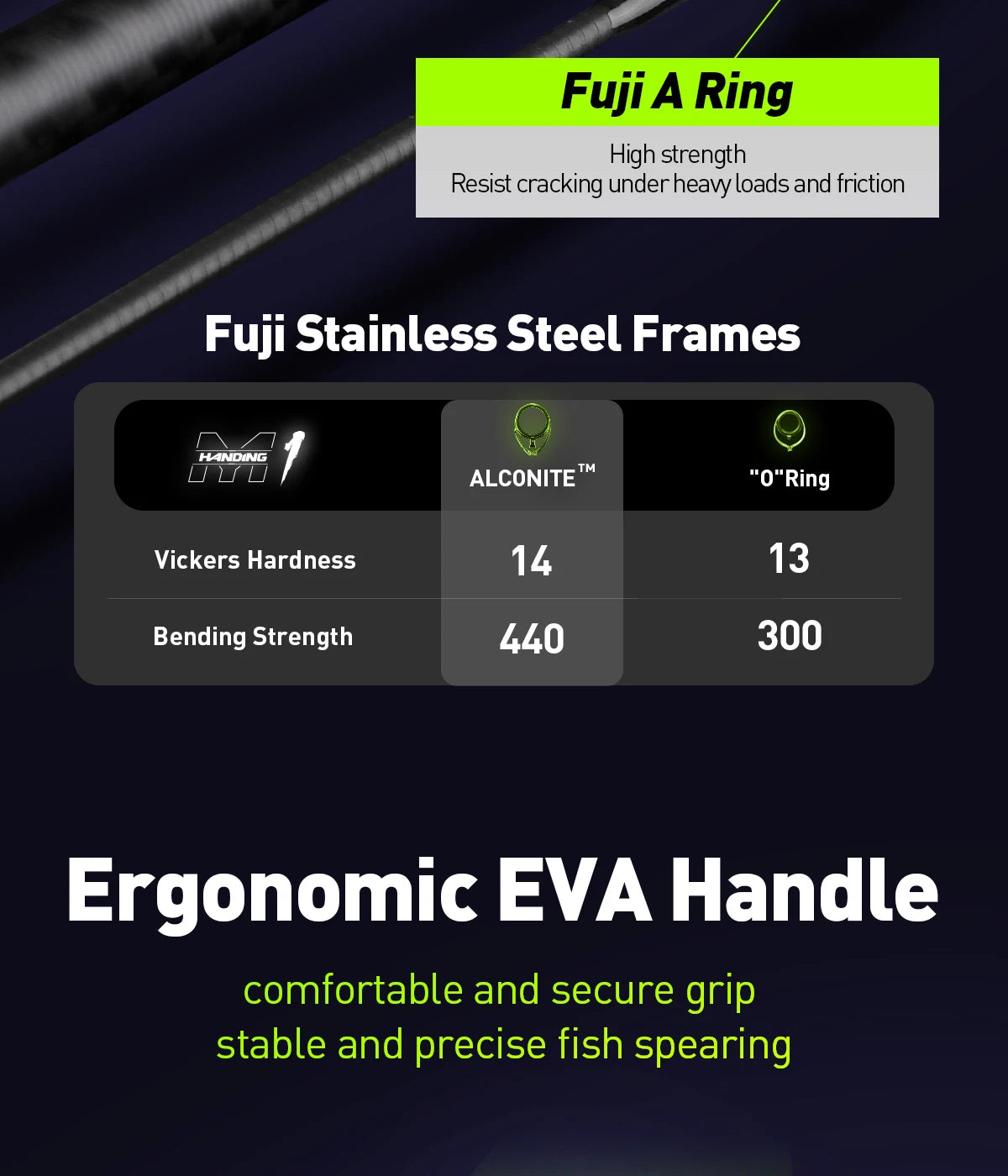 HANDING M1 Bass Fishing Rod with Fuji Guide Rings