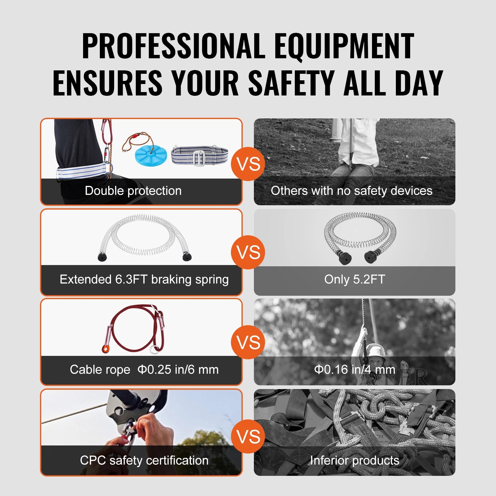 Backyard Zipline Kit 60–120FT with Safety Seat & Harness System