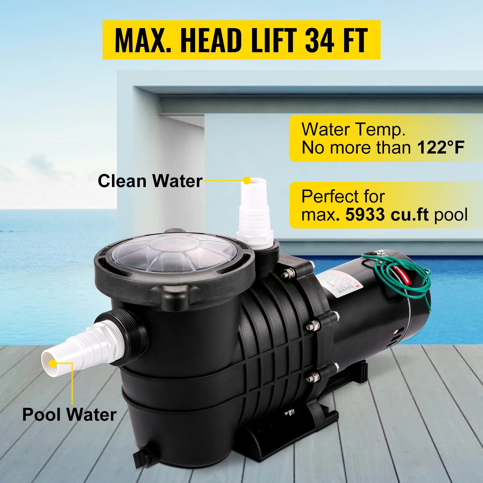 SucceBuy Swimming Pool Pump 110V/220V 5544GPH Powerful Self-priming for In/Above Ground Pool Water Circulation Strainer Basket