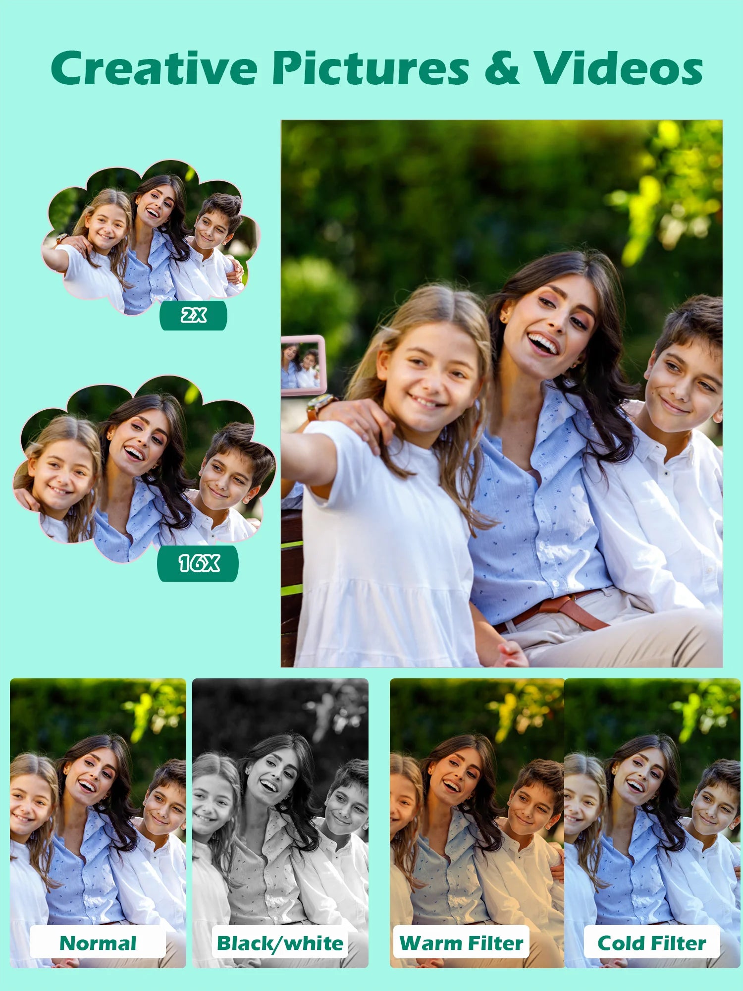 Kids Digital Camera 1080P with 16X Zoom and 32GB Card