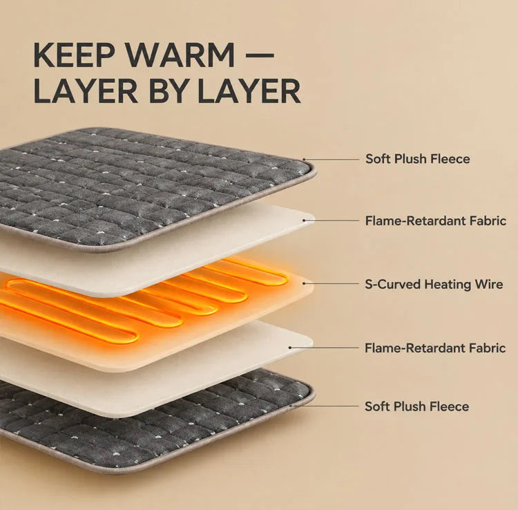 Electric Heating Pad with 10 Heat Levels and 3 Timers