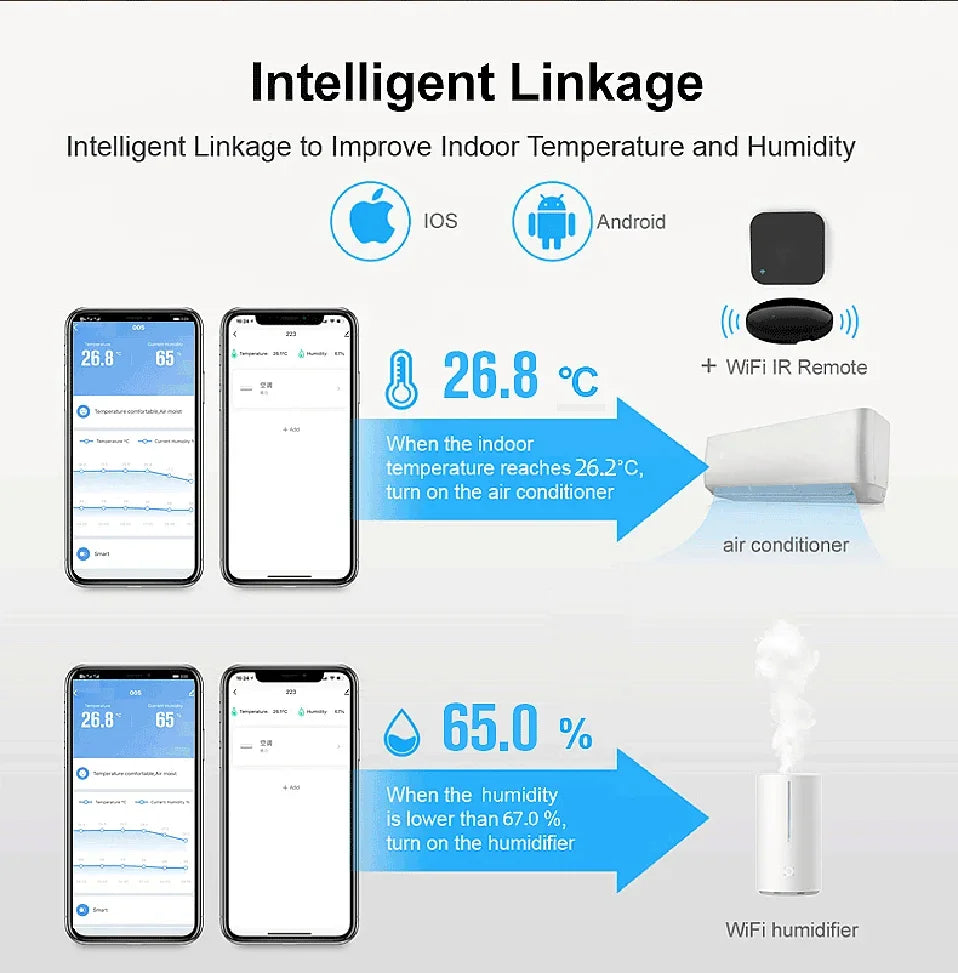 Tuya Zigbee WiFi Temperature Humidity Sensor Hygrometer Thermometer Detector Smart Life Remote Control Support Alexa Google Home