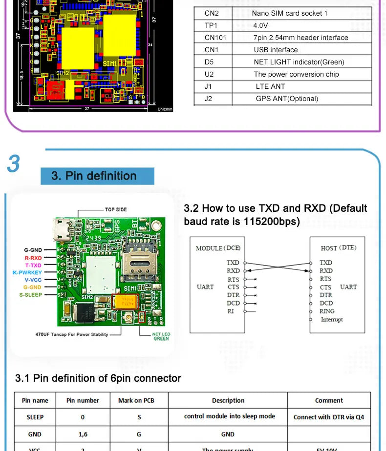 Moduł A7670E LTE Cat 1 Multi-Band 4G GSM GPRS