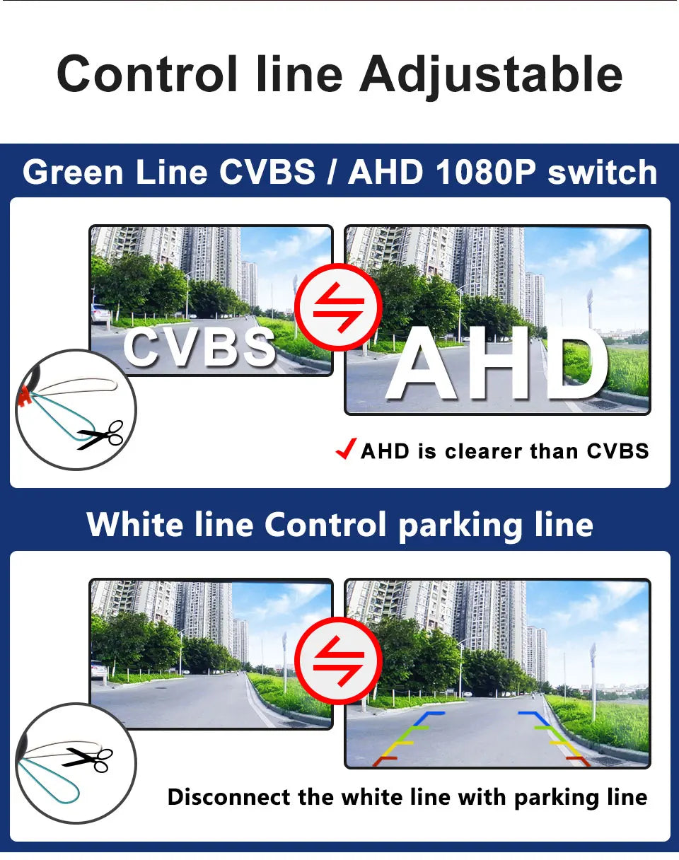 Rear View Camera For BMW X1 X3 E39 E53 E82 E88 E84 E90 E91 E92 E93 E60 E61 E70 E71 E72 Backup Reverse AHD 2K Fisheye Lens Camera