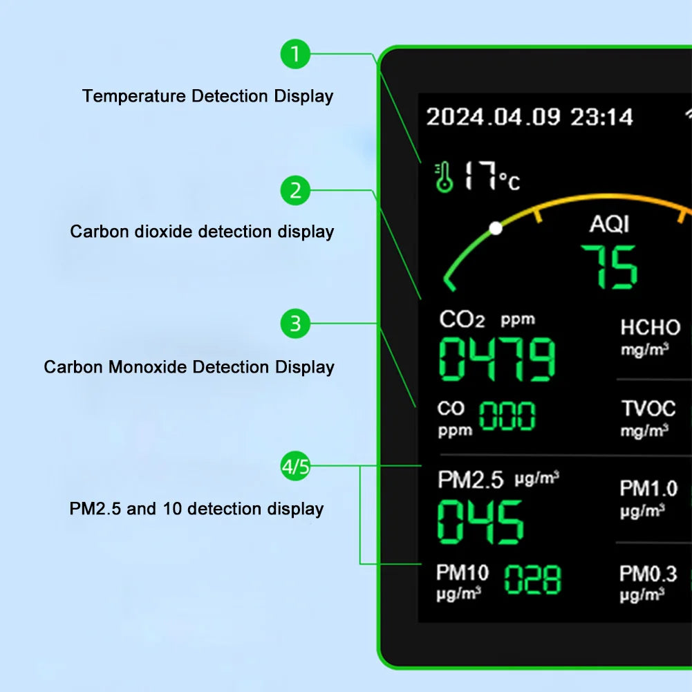 Monitor de calidad del aire WiFi 15 en 1 con pantalla de sensor de CO2, AQI y PM