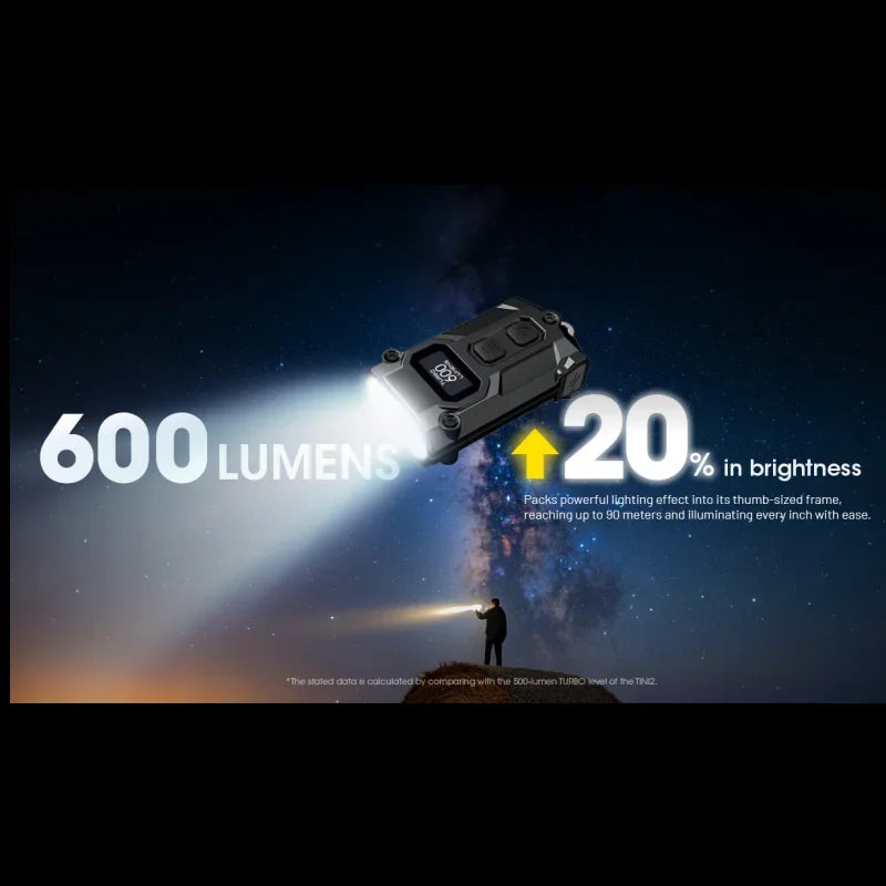 TINI3 600-Lumen Rechargeable Keychain Flashlight