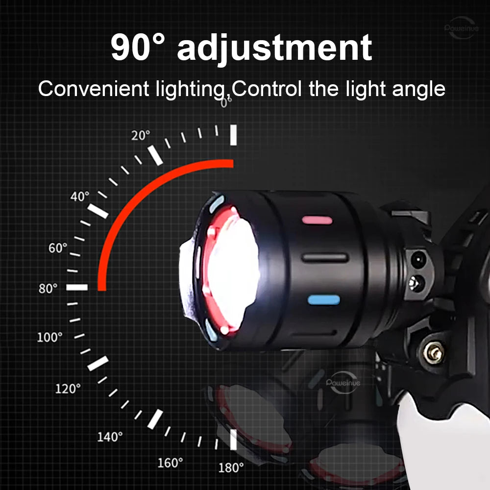 Ultra-Bright LED Headlamp with Zoom, Waterproof, Rechargeable