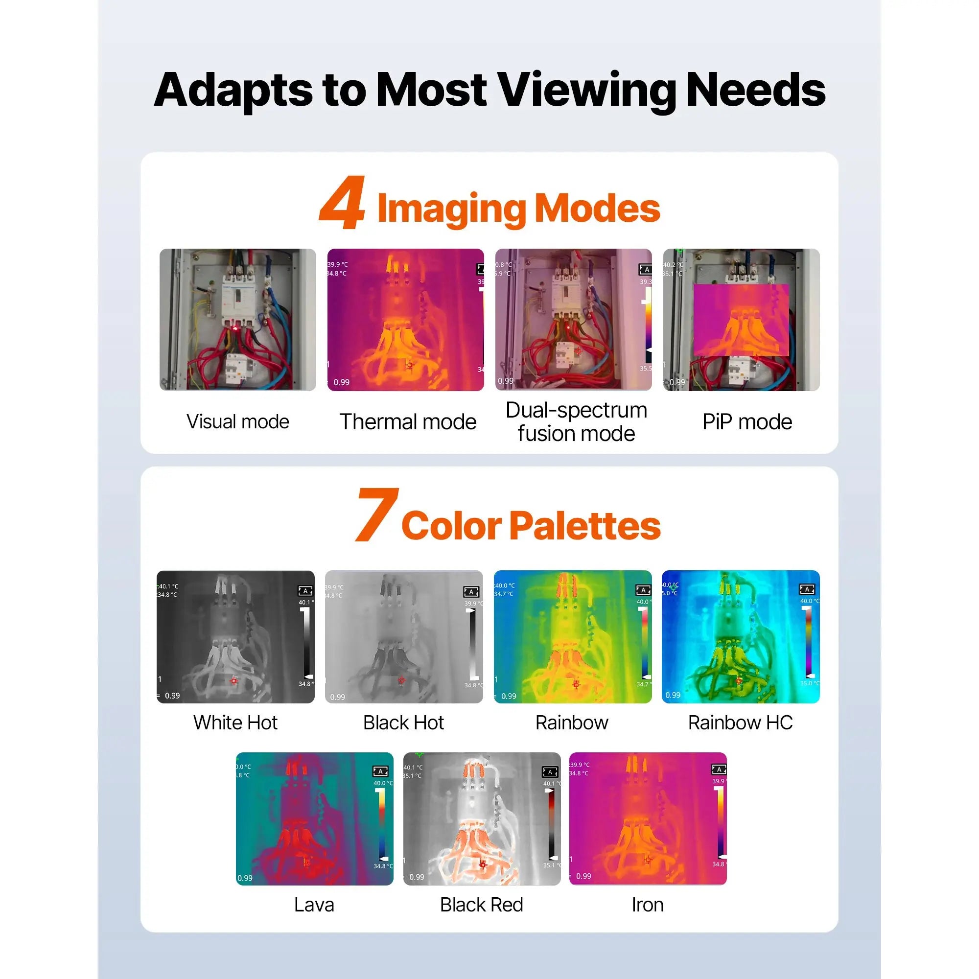 Handheld Thermal Camera 256x192 IR 2MP Visual 25Hz Imager