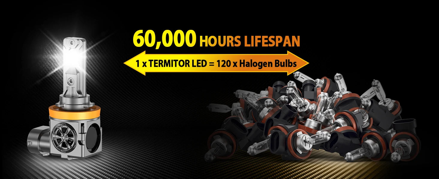 4PCS H11 9005 LED Bulbs Combo,120000LM Ultra-Brightness, 6500K H9 H8 HB3 Driving Light Bulbs with Fan,Off-Road Use or Fog Light