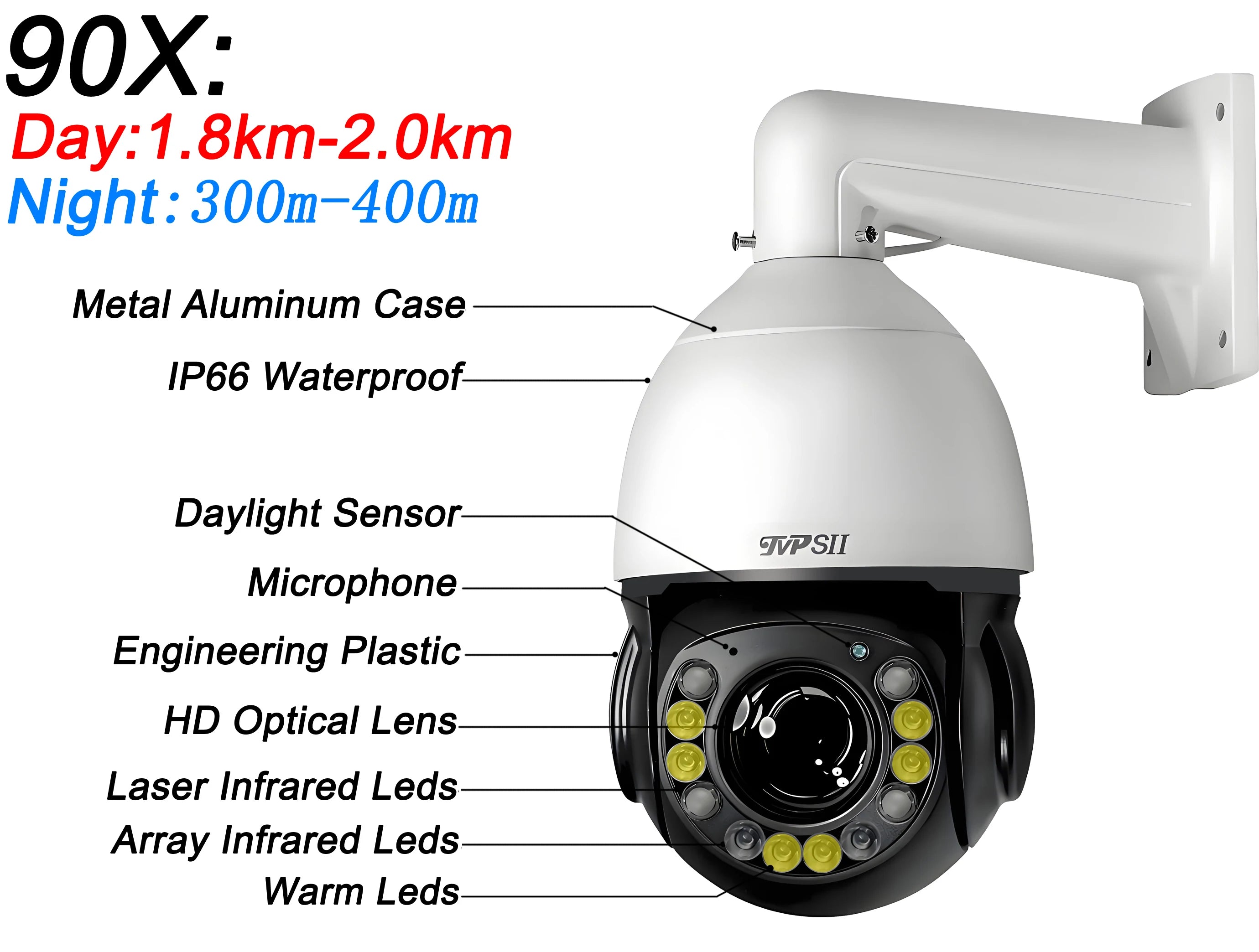 8MP 4K PTZ IP Surveillance Camera with 90X Optical Zoom