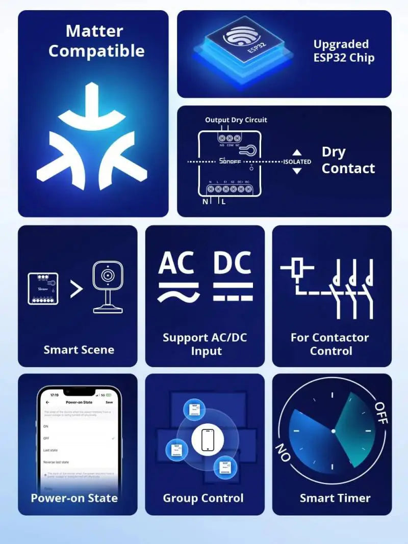 Releu cu contact uscat MINI-D Matter Wi-Fi