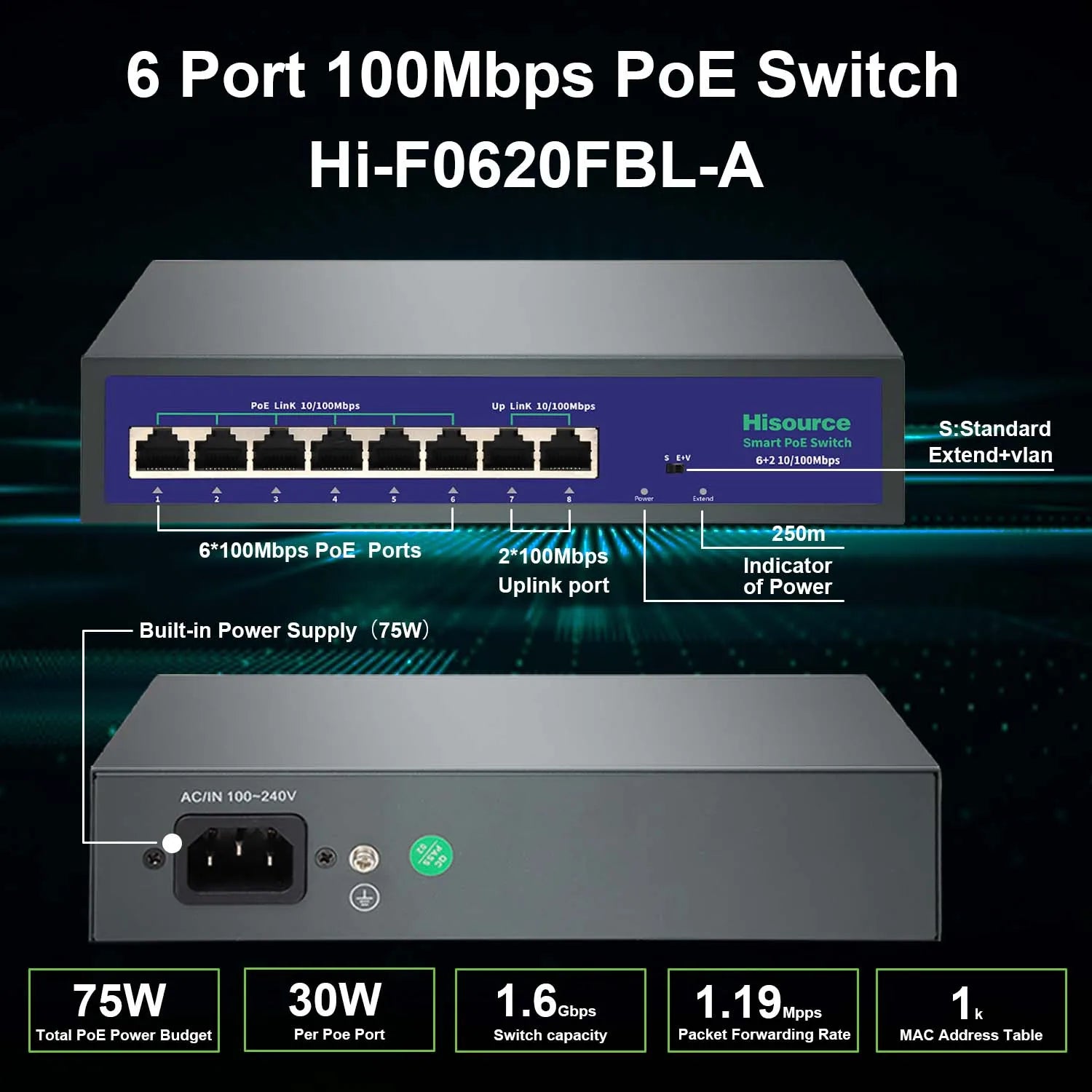 4 6 8 9 Port 10/100Mbps Ethernet Fast Switch High Power 120W POE Switch IEEE 802.3af/at with VLAN for IP Camera
