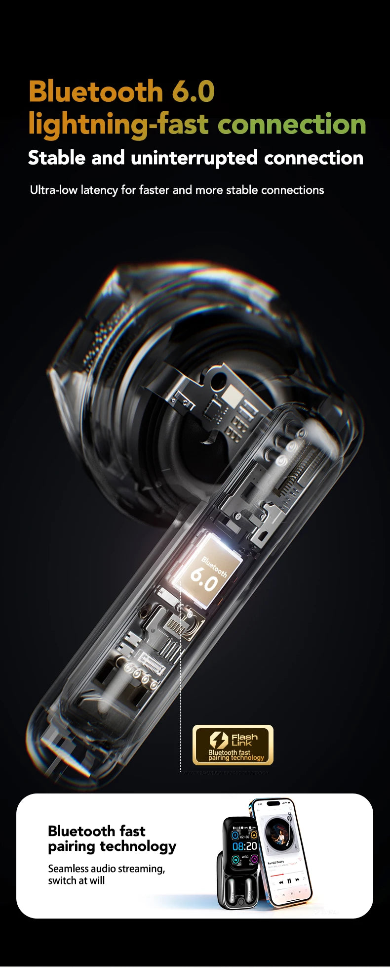 Sliding Cover Bluetooth Wireless Earbuds with ANC and AI Translation