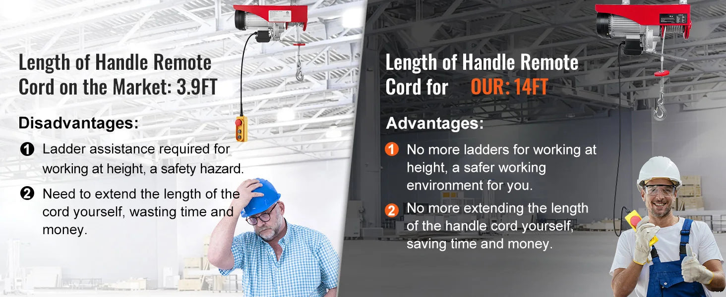 2200 lb Electric Hoist with Wireless Remote & 1600W Motor