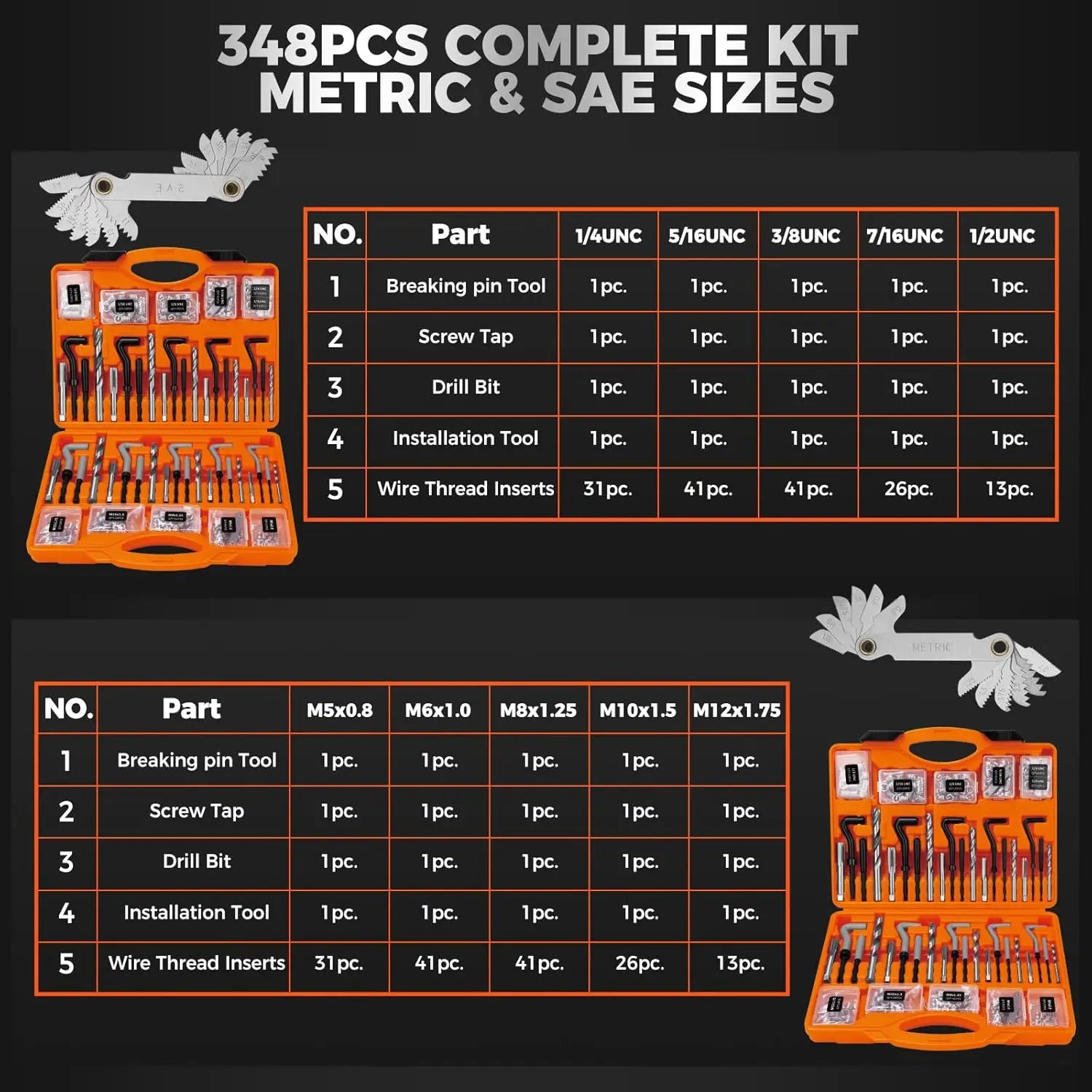348-Piece Thread Repair Kit for Metric and SAE Threads