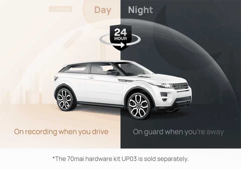 4K Dash Cam with GPS, ADAS, 24H Parking Surveillance and 4G LTE Support