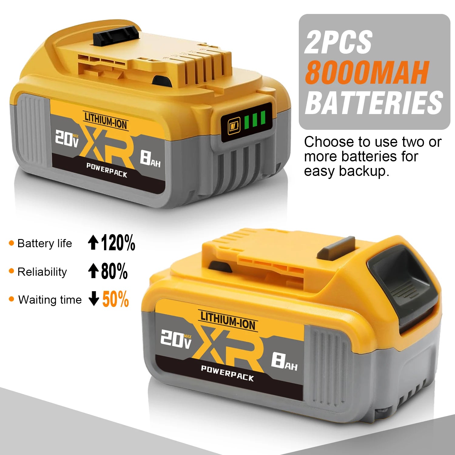 20V Replacement Battery Pack 8000mAh Li-Ion Compatible with DCB200 DCB205 DCB206 DCB210