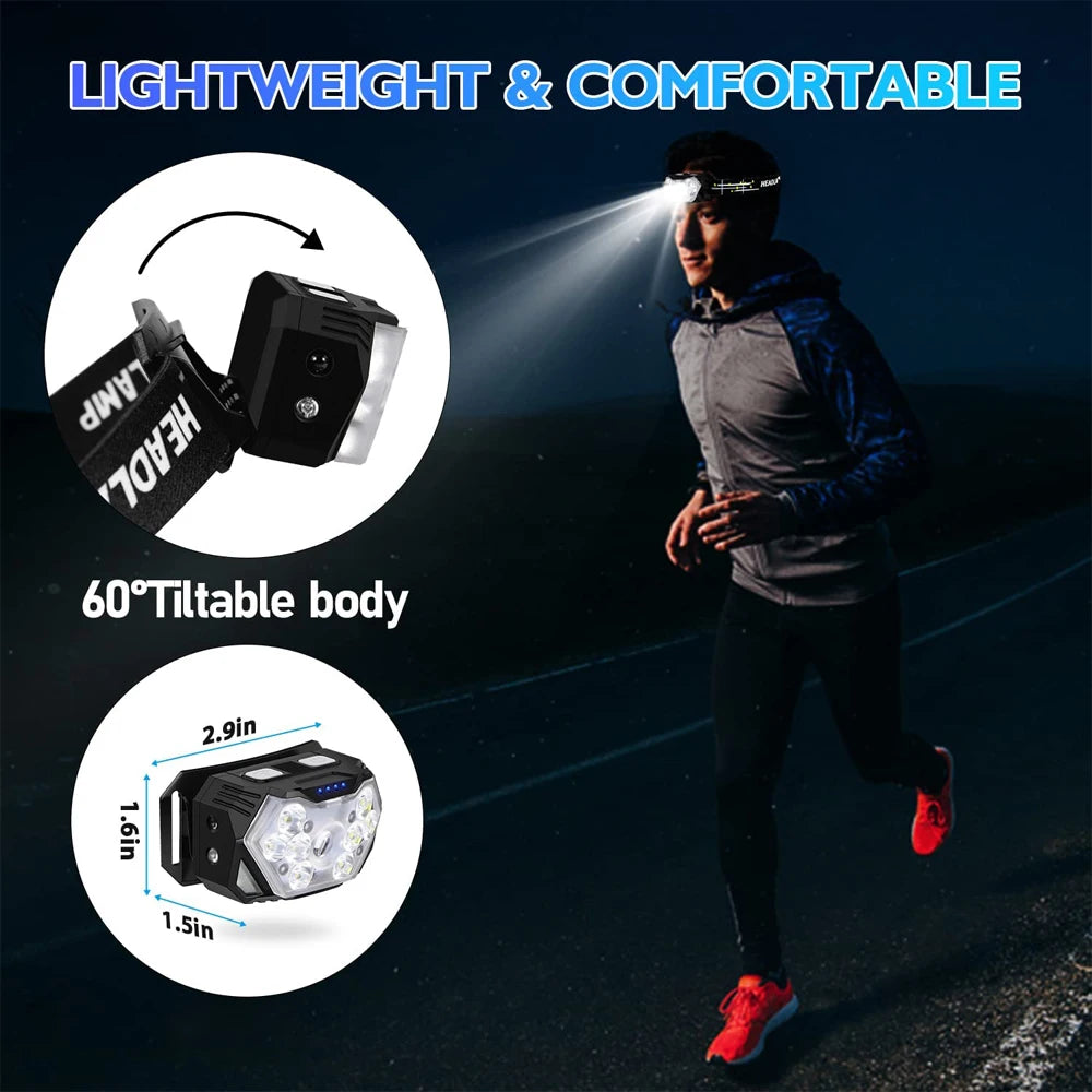 Rechargeable Nine-LED Motion-Control Headlamp