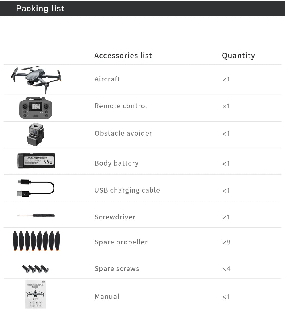 New L600 PRO MAX/PRO GPS Drone 5KM 4K Professional HD Dual Camera 3-Axis Gimbal 360° Obstacle Avoidance Brushless Quadcopter Toy