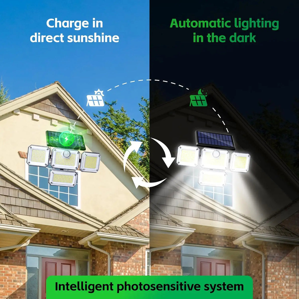 Luz solar exterior com sensor de movimento