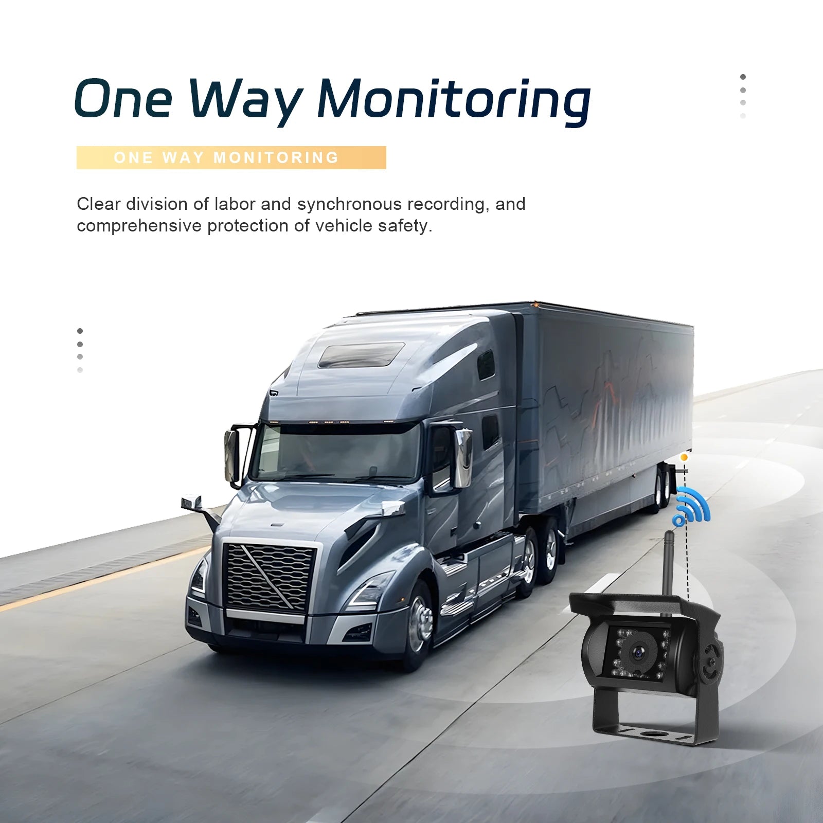 Monitor de Ecrã IPS de 7" Leekooluu para Carro, Câmara de Reversão Sem Fios à Prova de Água com BSD para Camioneta/Autocarro/Caravana