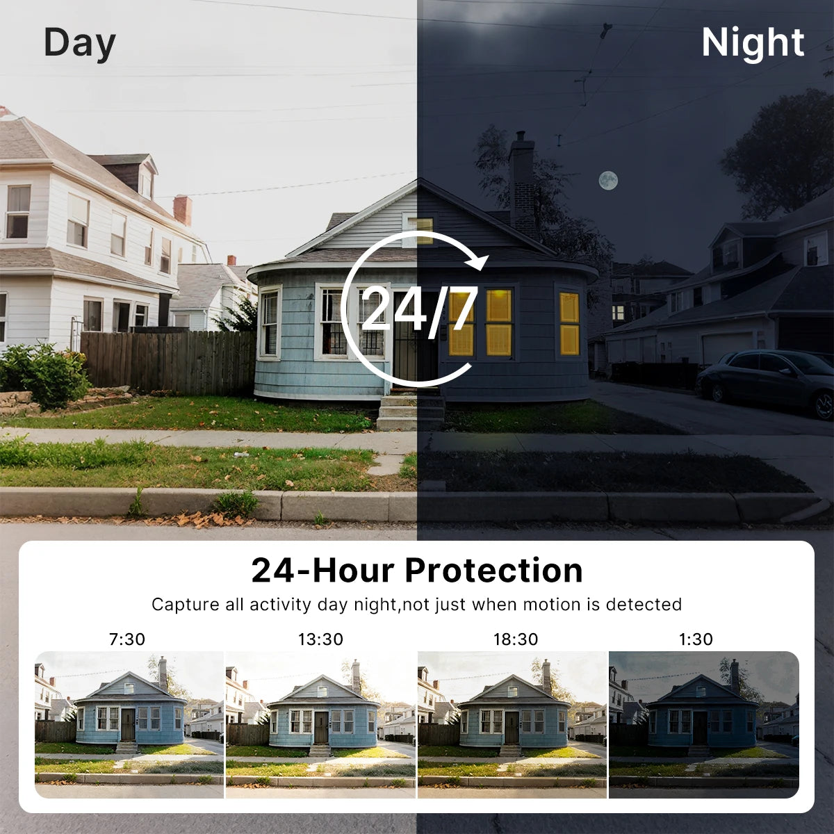 4G Outdoor Solar Security Camera with Auto Tracking and Night Vision