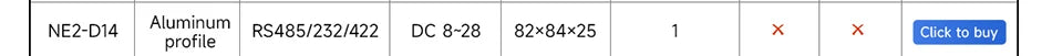 NE2-D14P Πύλη Serial-to-Ethernet