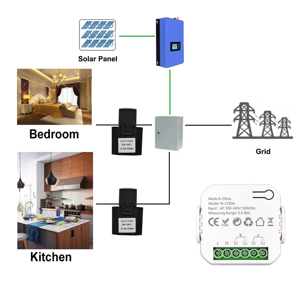 Tuya tvåvägs WiFi energimätare med klämval