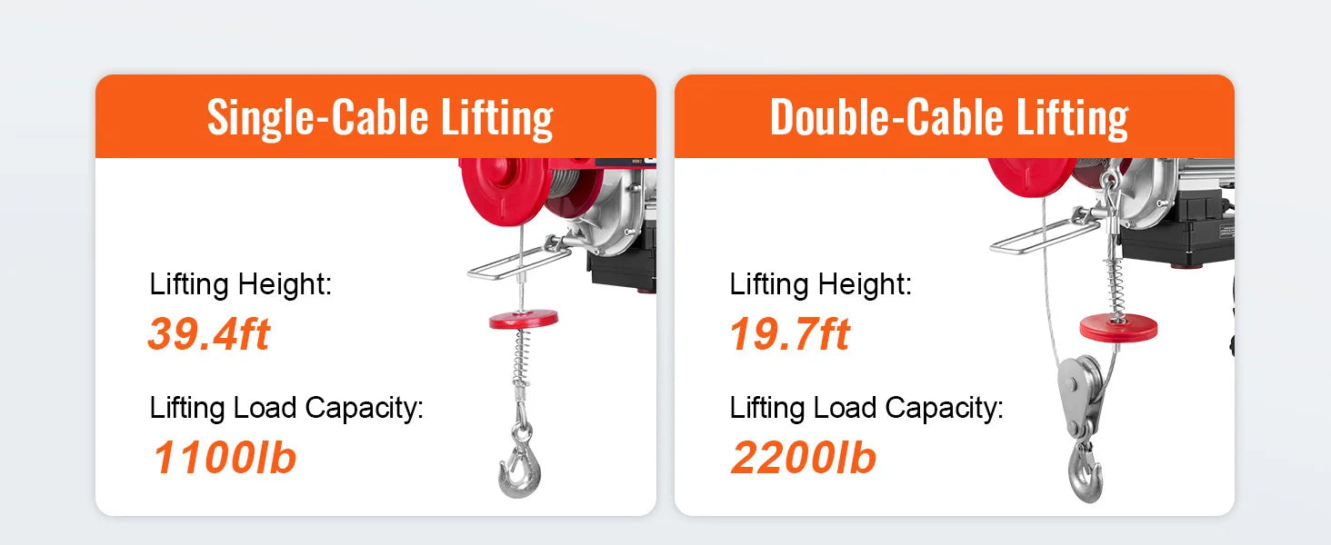 Troliu electric 400–1000 kg cu telecomandă pentru utilizare în garaj