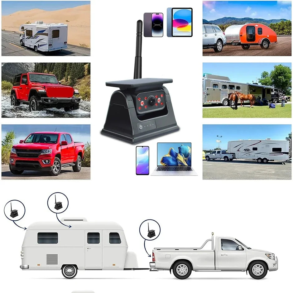 Wireless WiFi Solar Backup Camera Magnetic BaseAI Blind Spot Alarm Backup for IPhone Android Bus Van Truck RV Front Rear View .