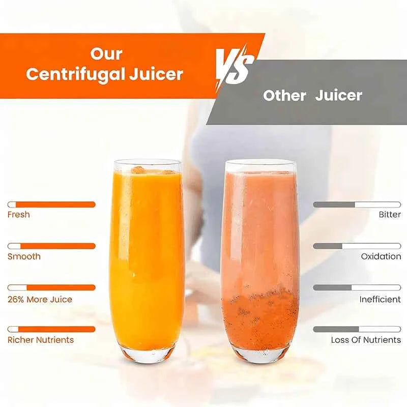 Multifunctional Juicer, Fruit Blender, Food Processor, Food Mixer, Featuring A 3-Inch Wide Mouth Design Suitable For All Kinds Of Fruits And Vegetables, Three-Speed Speed Regulation, Detachable For Easy Cleaning, Fruit And Ve