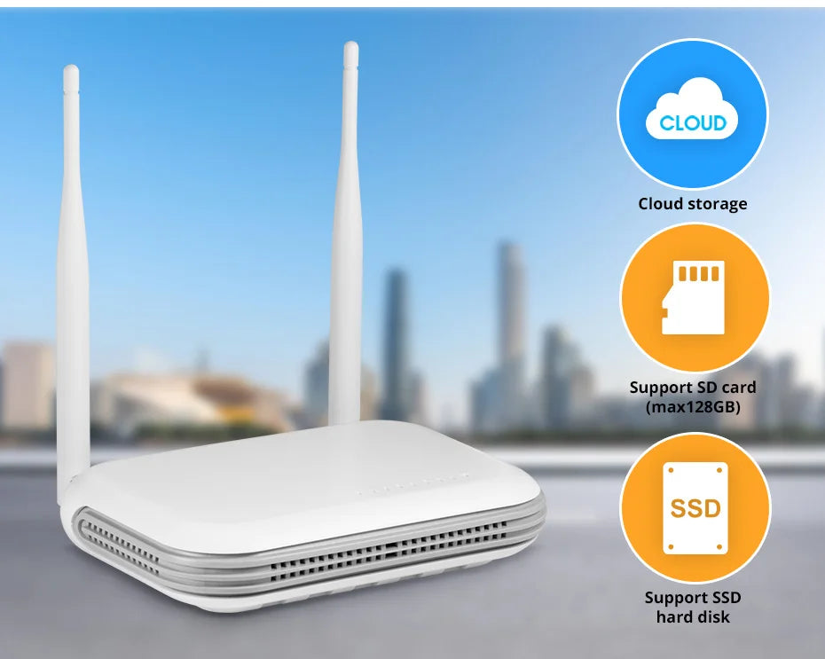 8CH Mini WiFi NVR Network Video Recorder