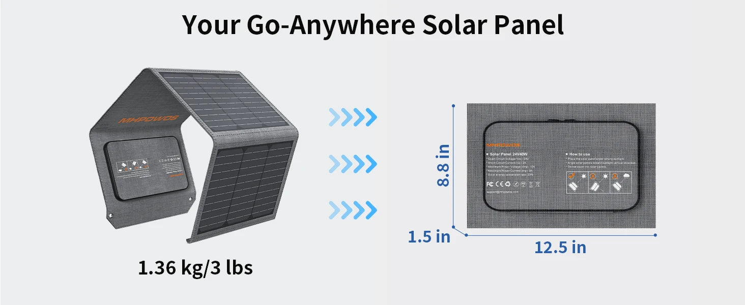 Încărcător solar pliabil de 40W cu ieșiri USB-C și USB-A