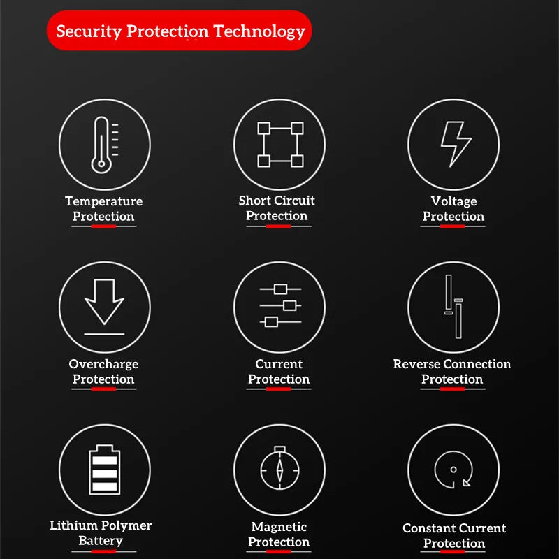 Kannettava auton akun käynnistyskaapeleiden tehostin 12000mAh hätävirtalähde