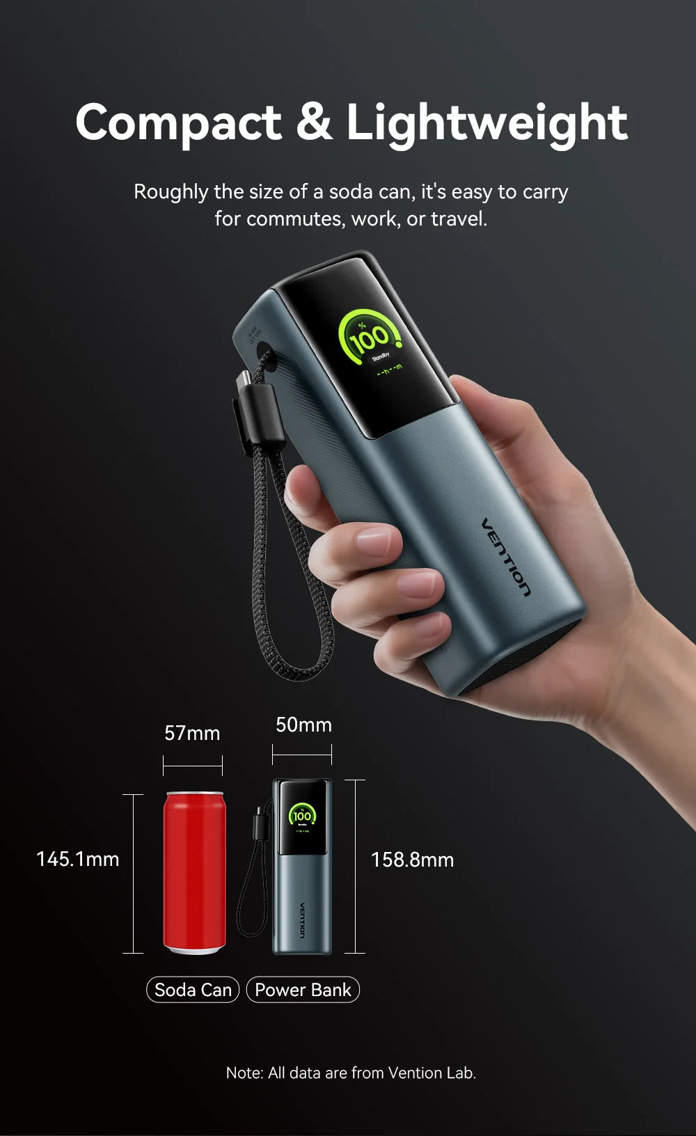 Power Bank 165W 20000mAh Szybkie Ładowanie Ładowarka do Laptopa i Telefonu