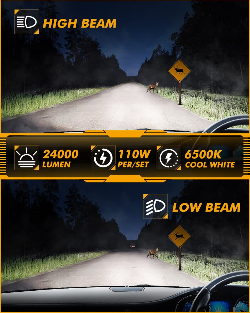 AUXBEAM 110W LED Headlight Bulbs H4 H7 H11 9005 9006 9007 LED Bulbs BUILT-IN CAN-Bus HIGH BRIGHTNESS 24000LM 6500K F22 SERIES