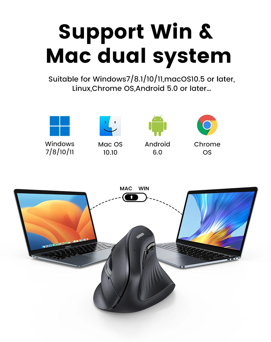 UGREEN Vertical Mouse Wireless Bluetooth5.0 2.4G Ergonomic 4000DPI 6 Mute Buttons for MacBook Tablet Laptops Computer PC Mice